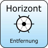 HORIZONT